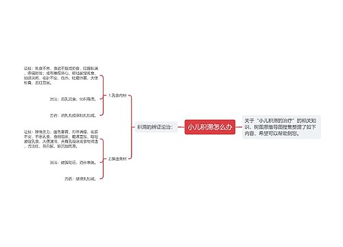 小儿积滞怎么办