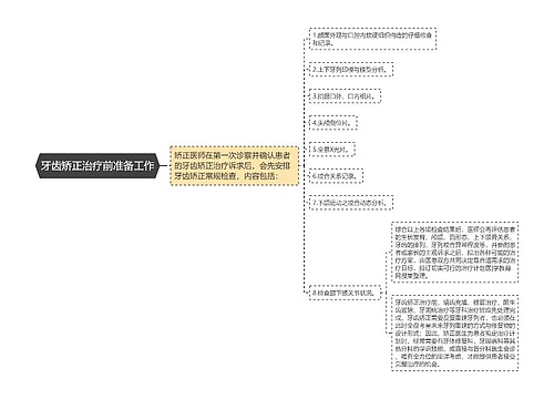 牙齿矫正治疗前准备工作