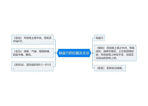 缺盆穴的位置及主治