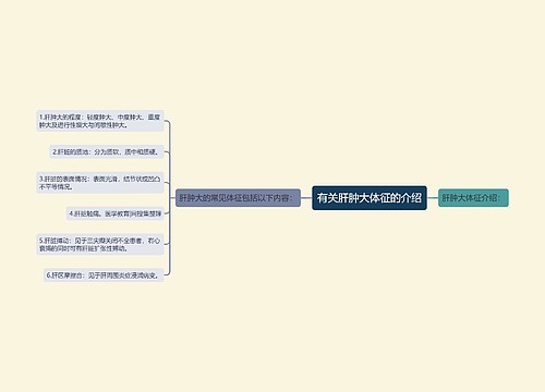 有关肝肿大体征的介绍