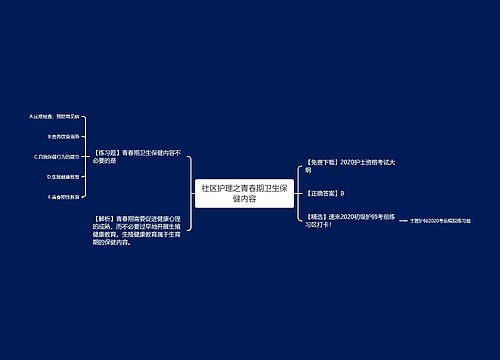 社区护理之青春期卫生保健内容