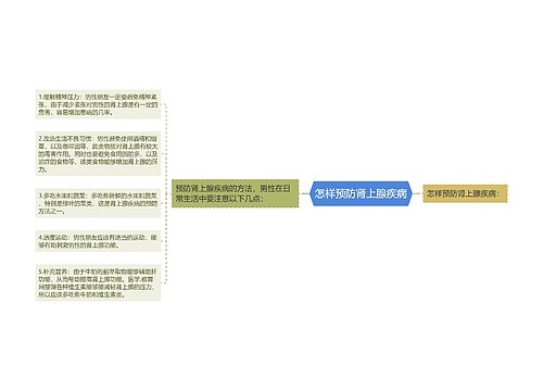 怎样预防肾上腺疾病