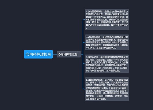 心内科护理检查