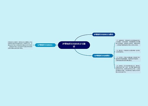 护理组织文化的含义与建设