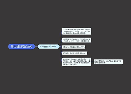 纯钛烤瓷牙优点缺点