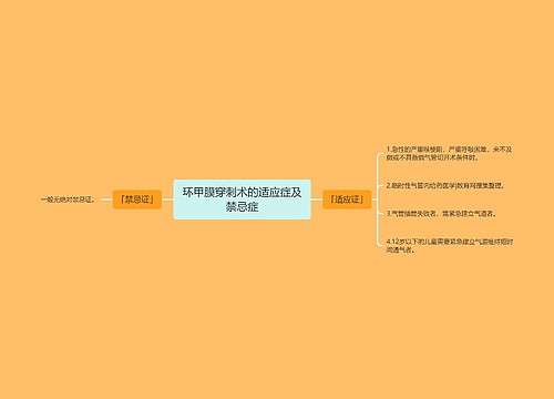 环甲膜穿刺术的适应症及禁忌症