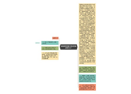 血液透析的简介|有点及缺点是什么？