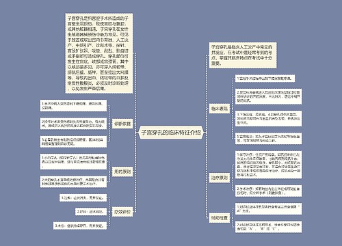 子宫穿孔的临床特征介绍