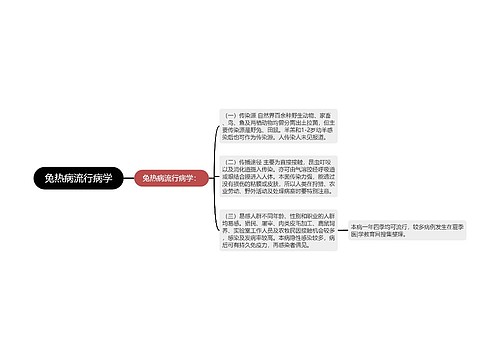 兔热病流行病学