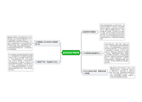 基层医院护理管理