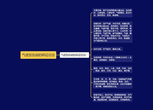 气虚型血崩的辩证论治