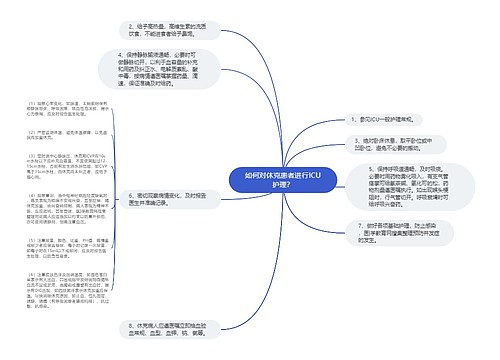 如何对休克患者进行ICU护理？