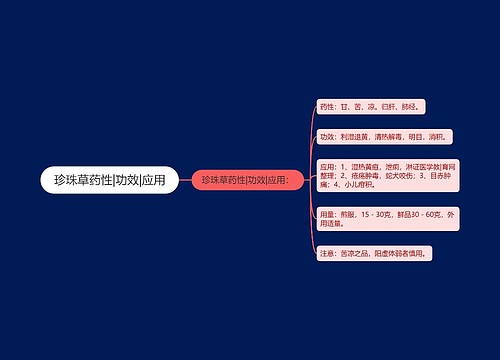 珍珠草药性|功效|应用思维导图