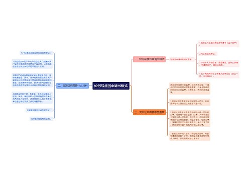如何写贫困申请书格式