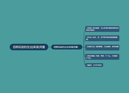 四照花皮的主治|来源|用量