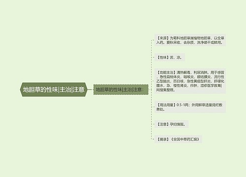 地胆草的性味|主治|注意