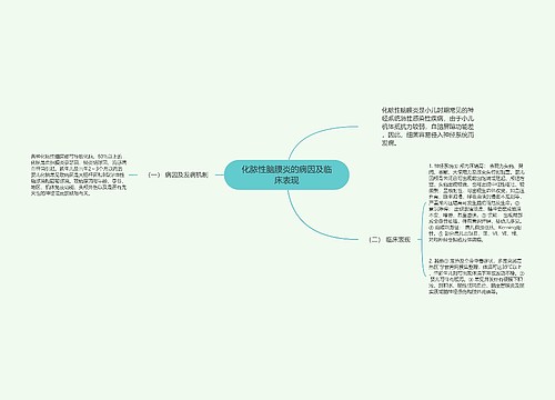 化脓性脑膜炎的病因及临床表现