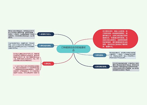 口味能够反应你的健康状态