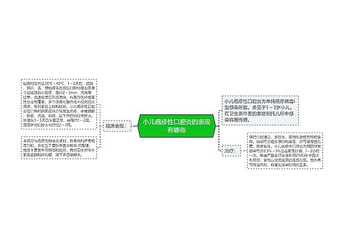 小儿疱疹性口腔炎的表现有哪些