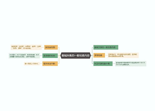 酸碱失衡的一般检查内容