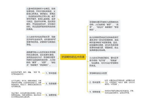 牙颌畸形的五大危害