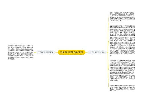 消化道出血的分类/表现