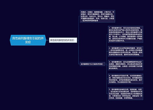 良性前列腺增生引起的并发症