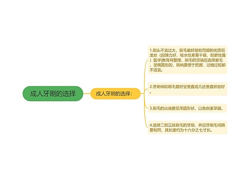 成人牙刷的选择