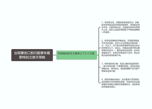 出现哪些口腔问题意味着要特别注意牙周病