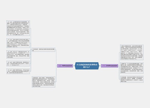 小儿免疫系统的发育特点是什么？