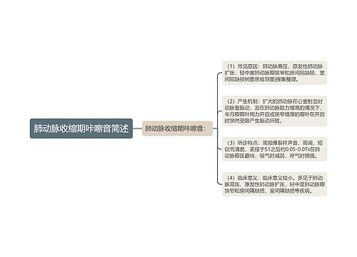 肺动脉收缩期咔嚓音简述