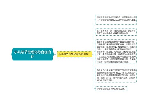 小儿结节性硬化综合征治疗