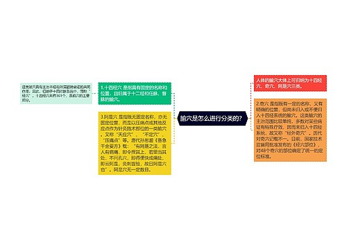 腧穴是怎么进行分类的？