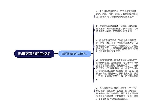 隐形牙套的矫治技术