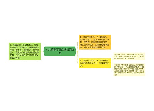 小儿营养不良应该如何防治