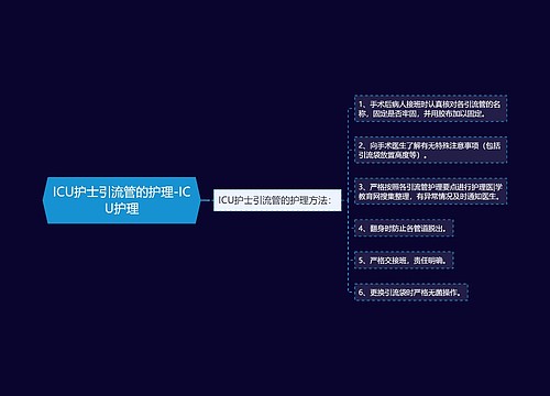 ICU护士引流管的护理-ICU护理