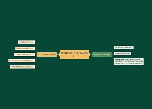 眼科疾病与护理的基本特征