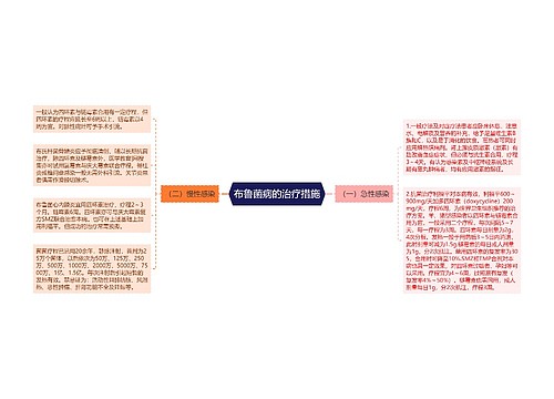 布鲁菌病的治疗措施