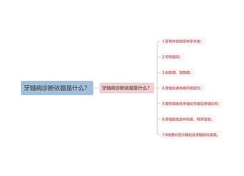 牙髓病诊断依据是什么？