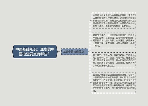 中医基础知识：血虚的中医检查要点有哪些？