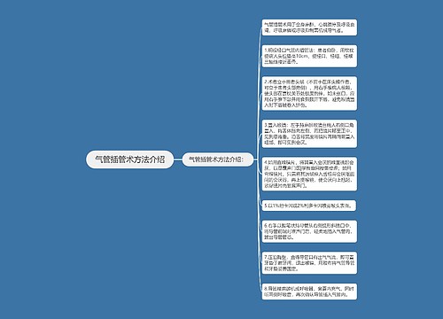 气管插管术方法介绍