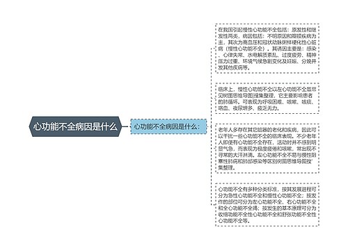 心功能不全病因是什么