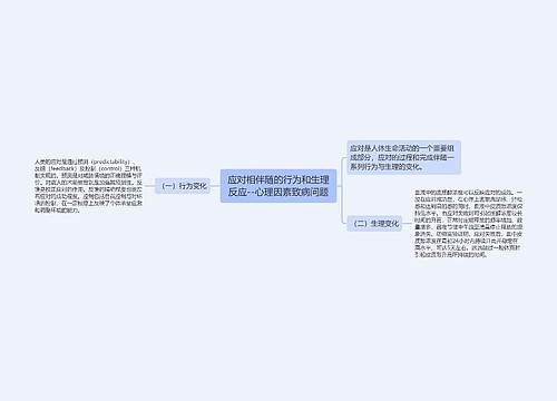 应对相伴随的行为和生理反应--心理因素致病问题