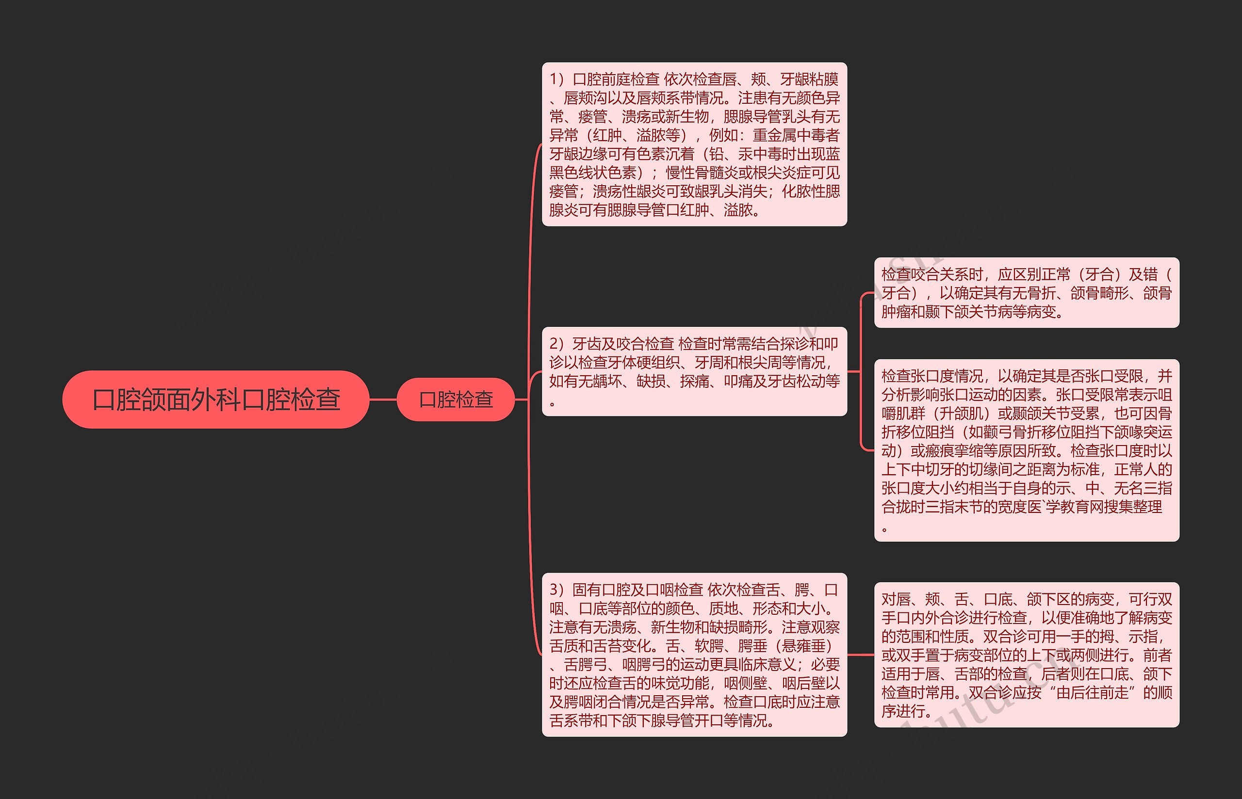 口腔颌面外科口腔检查