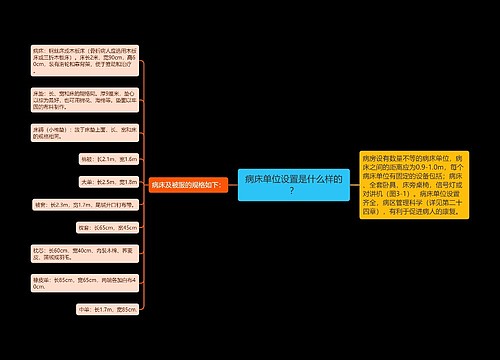 病床单位设置是什么样的？