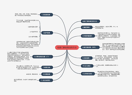 检查门静脉高压的方法