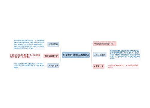 牙列拥挤的病因学介绍