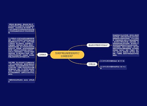 为保护商业秘密应如何订立保密合同？