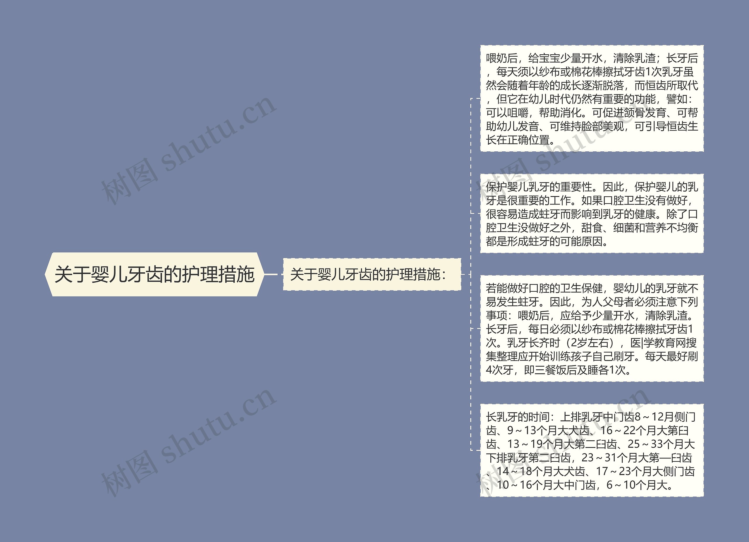 关于婴儿牙齿的护理措施 关于婴儿牙齿的护理措施