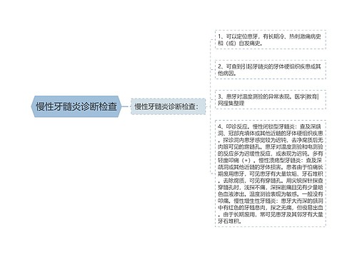 慢性牙髓炎诊断检查